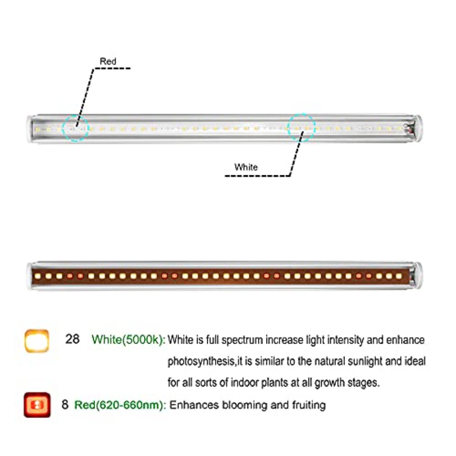 LED Grow Light Bars for Indoor - Led Strip Lights review and price