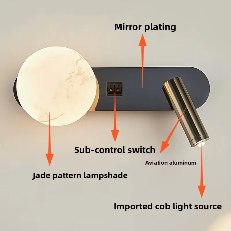 Creative New Simple LED Readin - Light Switch review and price