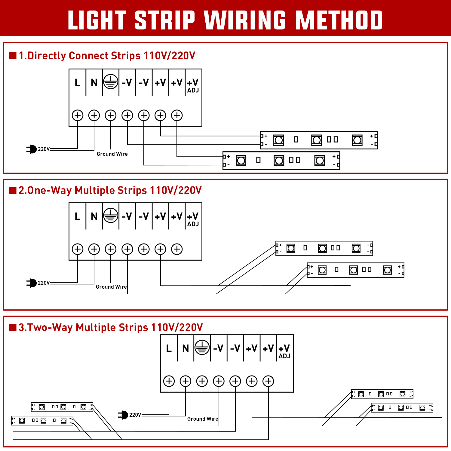 Nilight AC 110V/220V to DC 12V - Led Strip Lights review and price